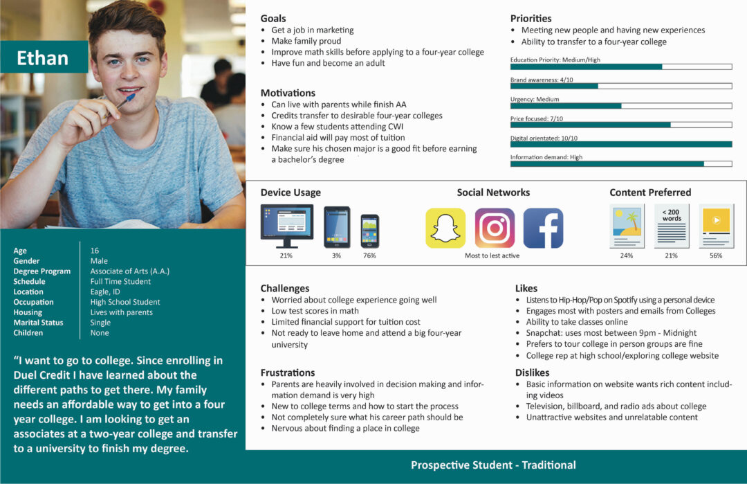 college of western idaho CWI